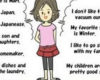 Contoh singkat perkenalkan diri dalam bahasa inggris